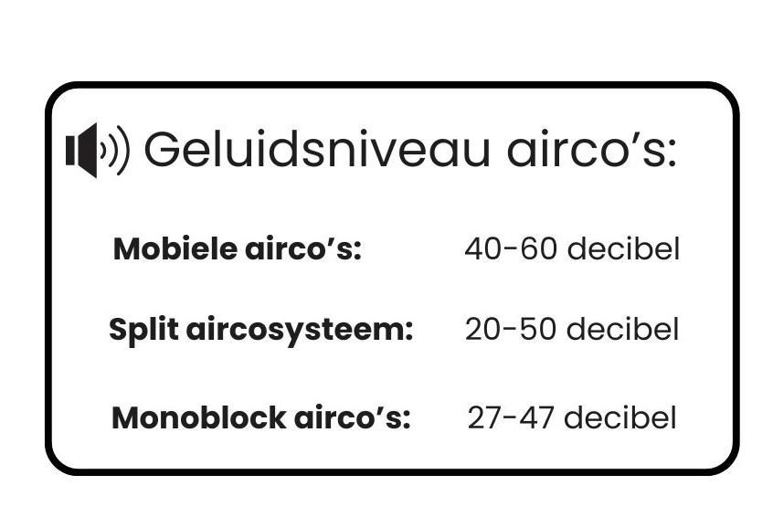 Stille airco's