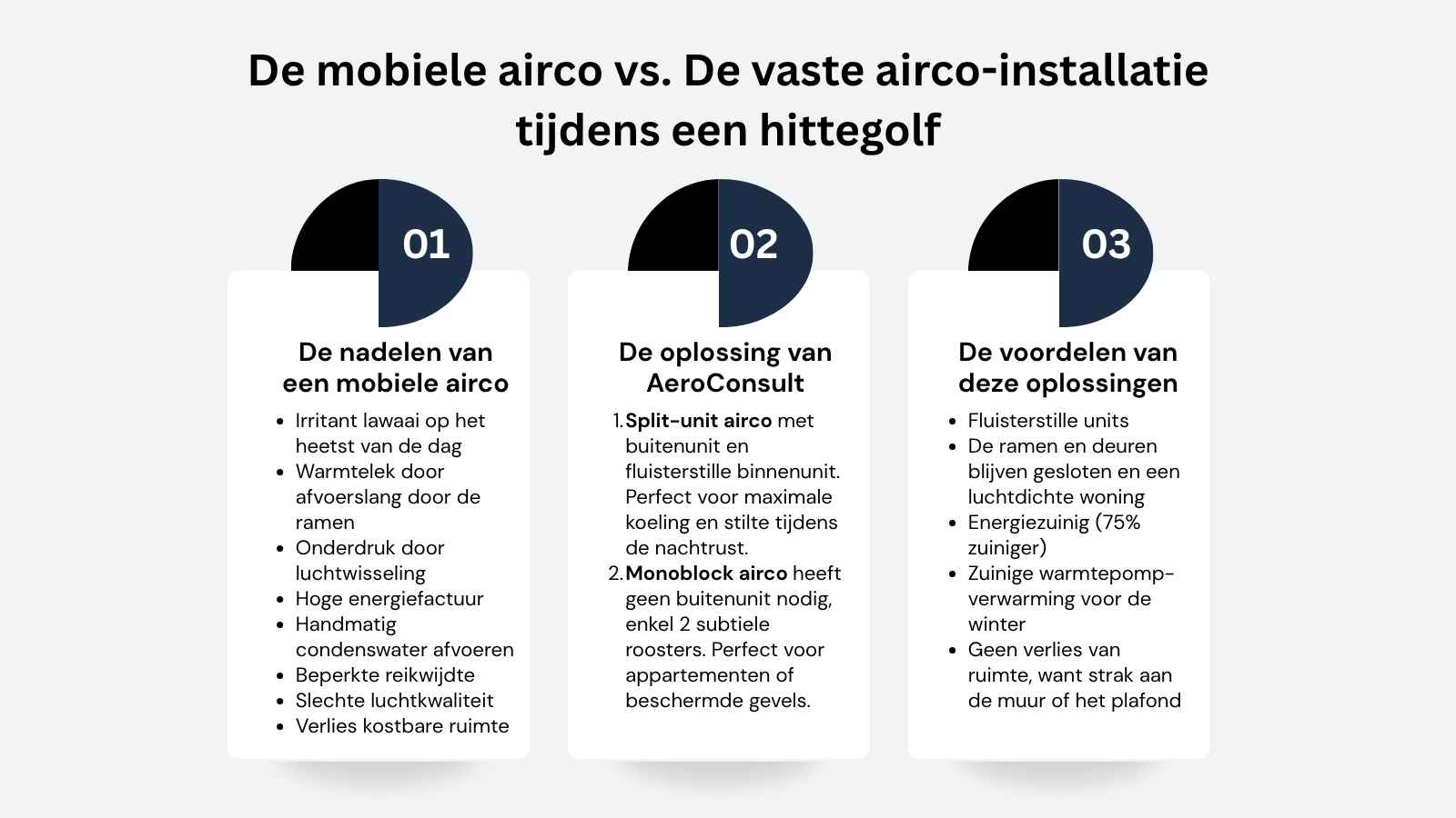 de mobiele airco vs. de vaste airco-installatie